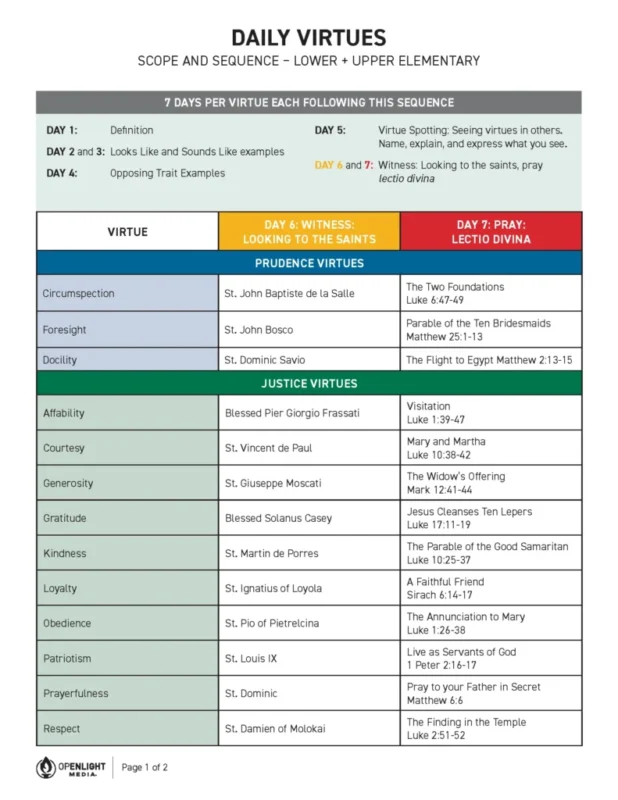 DailyVirtues-Scope-and-Sequence_Page_1_compressed (1)