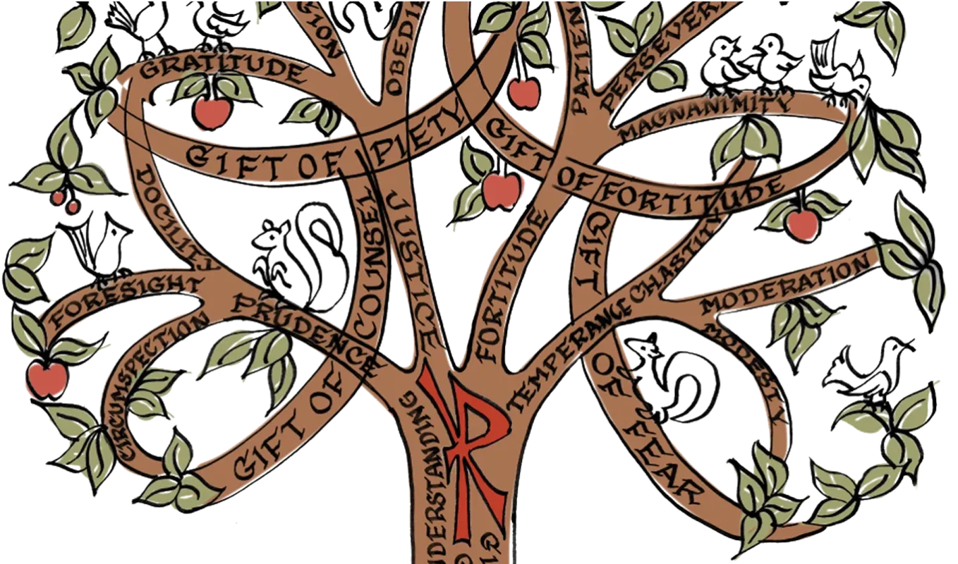 Interactive-Virtue-Tree-Screen-shot_compressed-1358x800