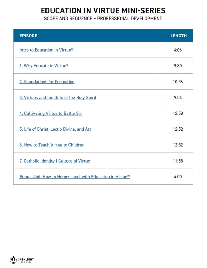 eivminiseriesthumbscope_compressed